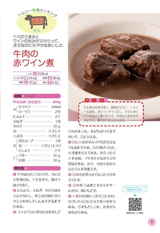 健康長寿のためのお肉の新常識