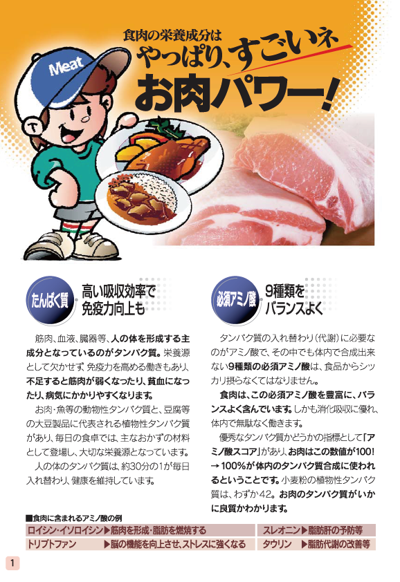健康長寿のためのお肉の新常識