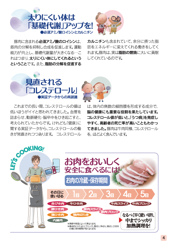 健康長寿のためのお肉の新常識