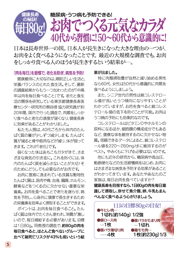健康長寿のためのお肉の新常識