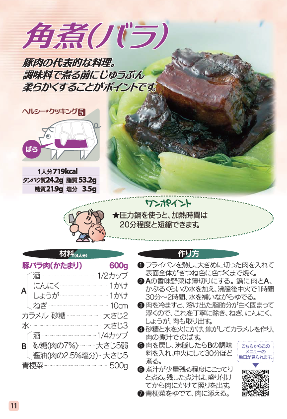 健康長寿のためのお肉の新常識