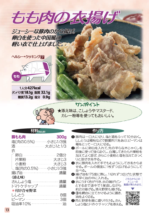 健康長寿のためのお肉の新常識