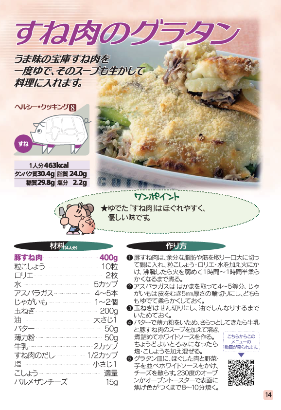 健康長寿のためのお肉の新常識