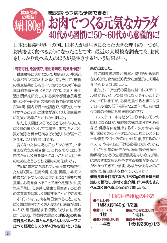健康長寿のためのお肉の新常識