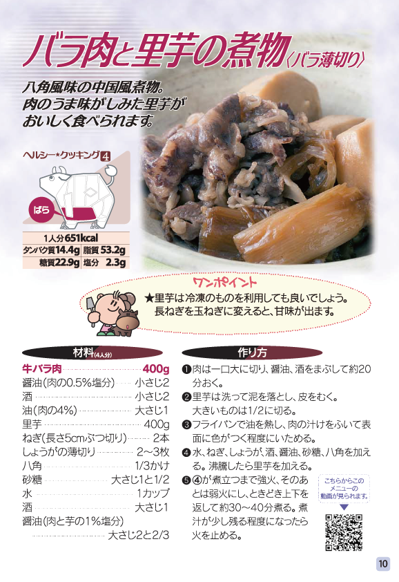 健康長寿のためのお肉の新常識
