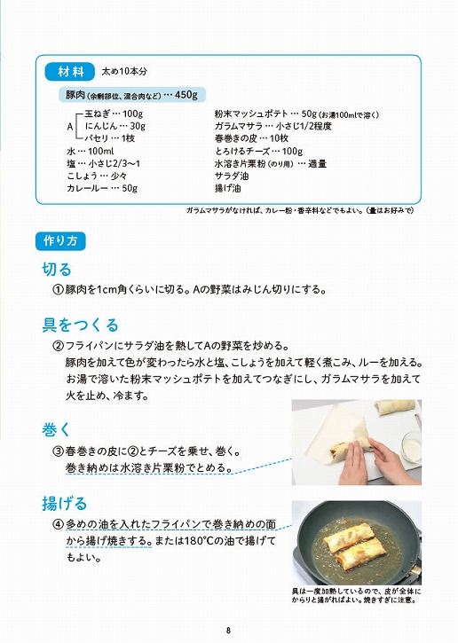 「お肉販売店向けの食肉総菜マニュアル」
