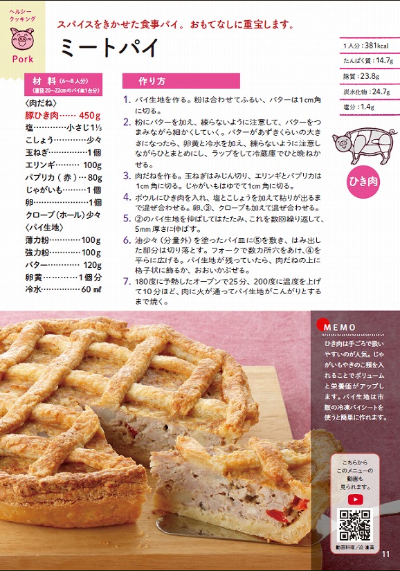 健康長寿のためのお肉の新常識