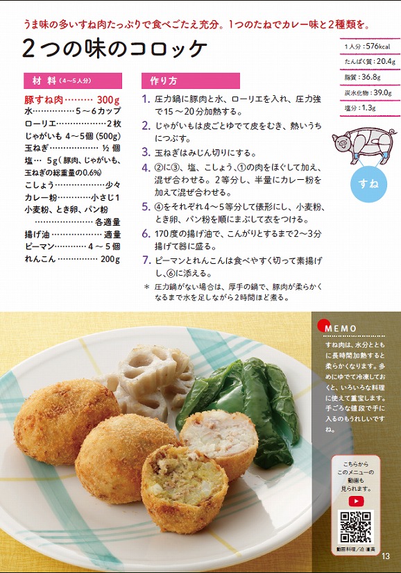 健康長寿のためのお肉の新常識