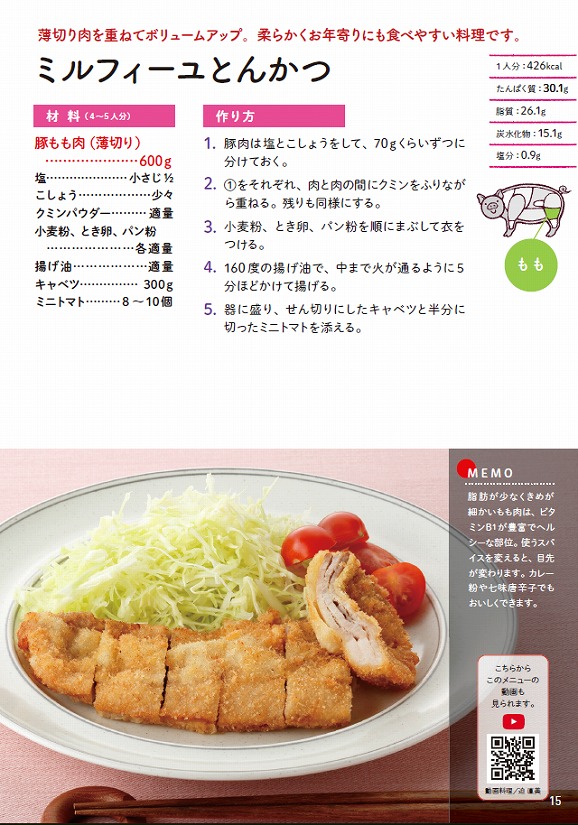 健康長寿のためのお肉の新常識