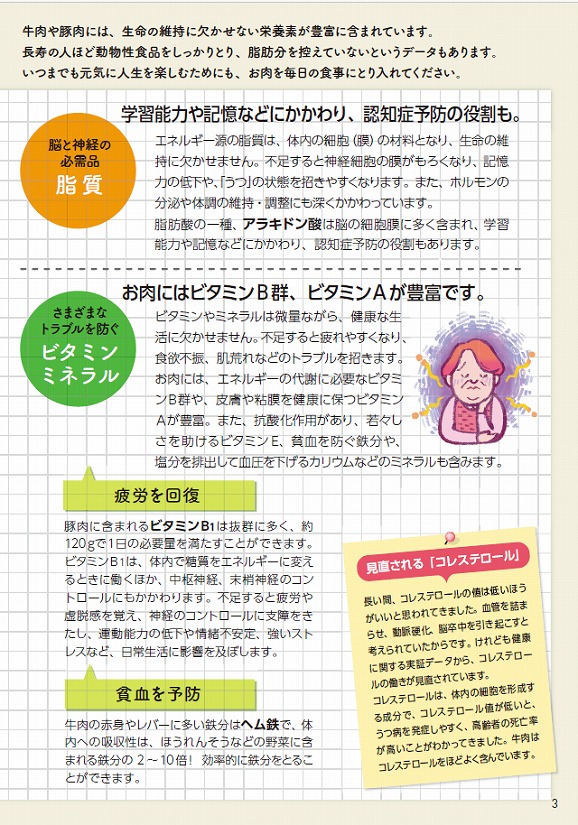健康長寿のためのお肉の新常識
