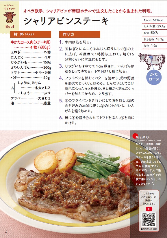 健康長寿のためのお肉の新常識