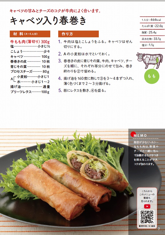 健康長寿のためのお肉の新常識