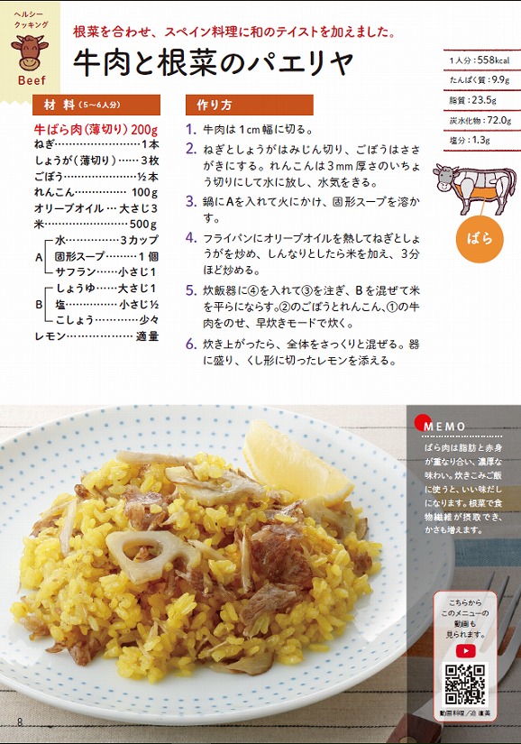 健康長寿のためのお肉の新常識