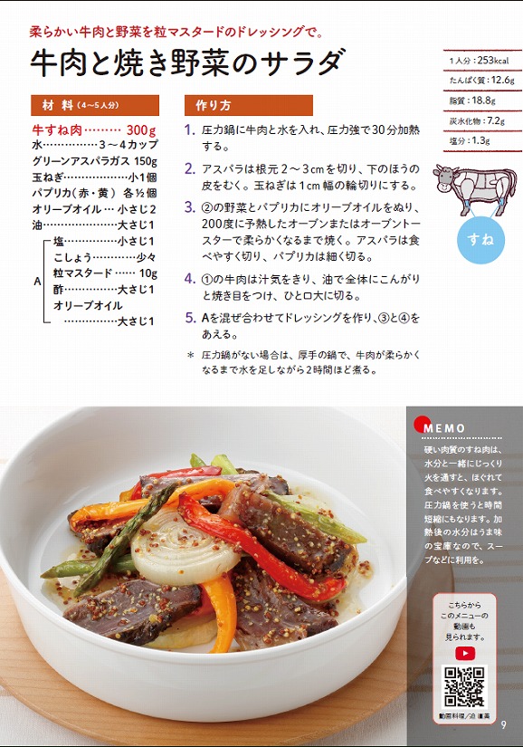健康長寿のためのお肉の新常識
