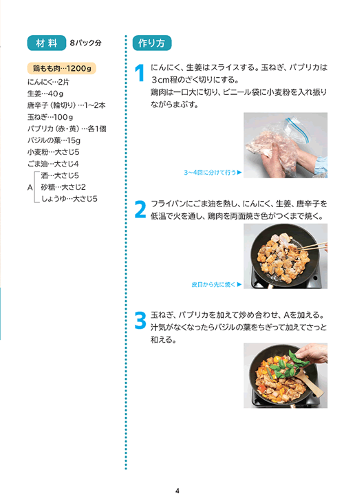 「お肉販売店向けの食肉総菜マニュアル」