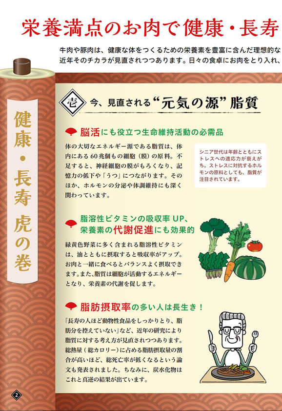 健康長寿のためのお肉の新常識