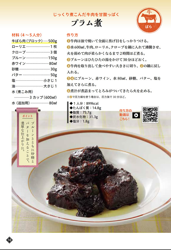 健康長寿のためのお肉の新常識