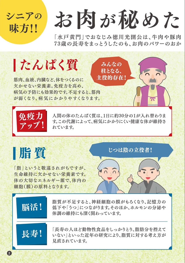 健康長寿のためのお肉の新常識