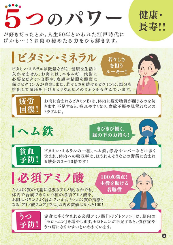 健康長寿のためのお肉の新常識