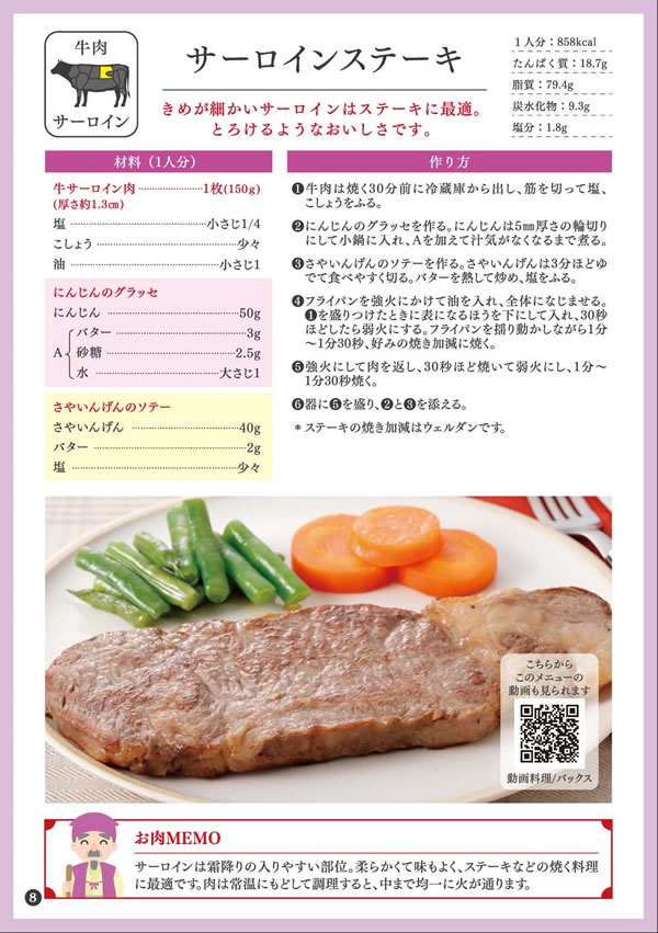 健康長寿のためのお肉の新常識