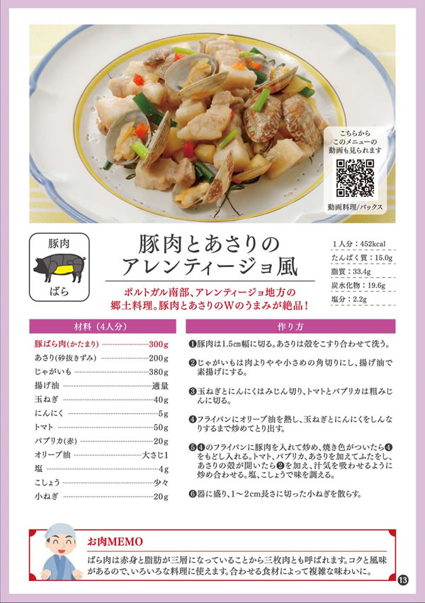 健康長寿のためのお肉の新常識