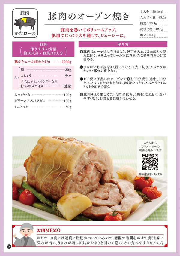 健康長寿のためのお肉の新常識