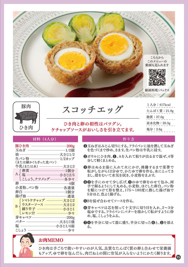 健康長寿のためのお肉の新常識