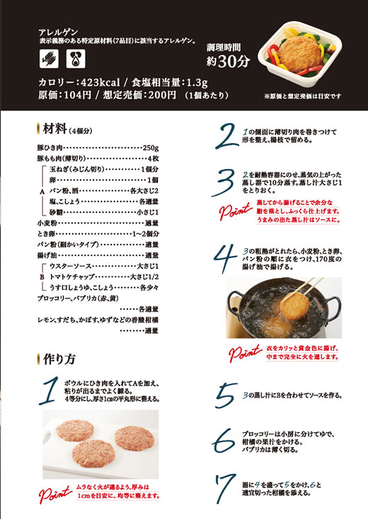 「お肉販売店向けの食肉総菜マニュアル」