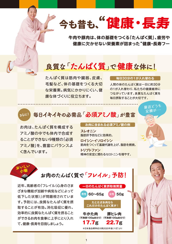 健康長寿のためのお肉の新常識
