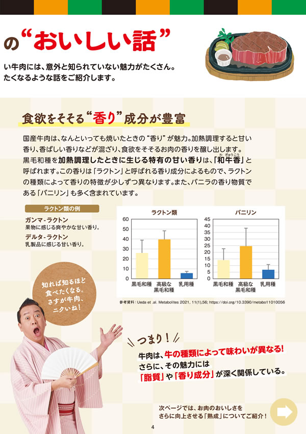 健康長寿のためのお肉の新常識