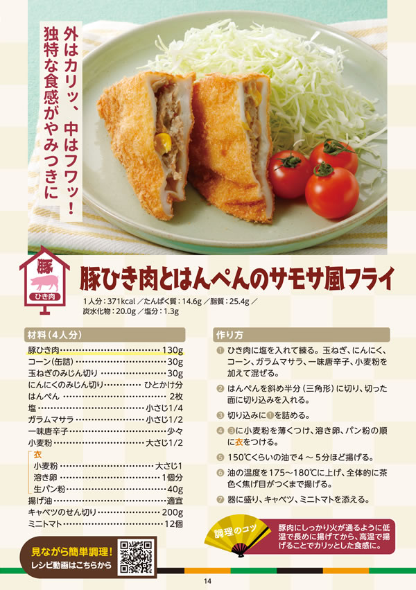 健康長寿のためのお肉の新常識