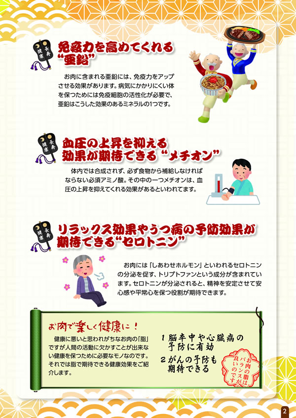 健康長寿のためのお肉の新常識