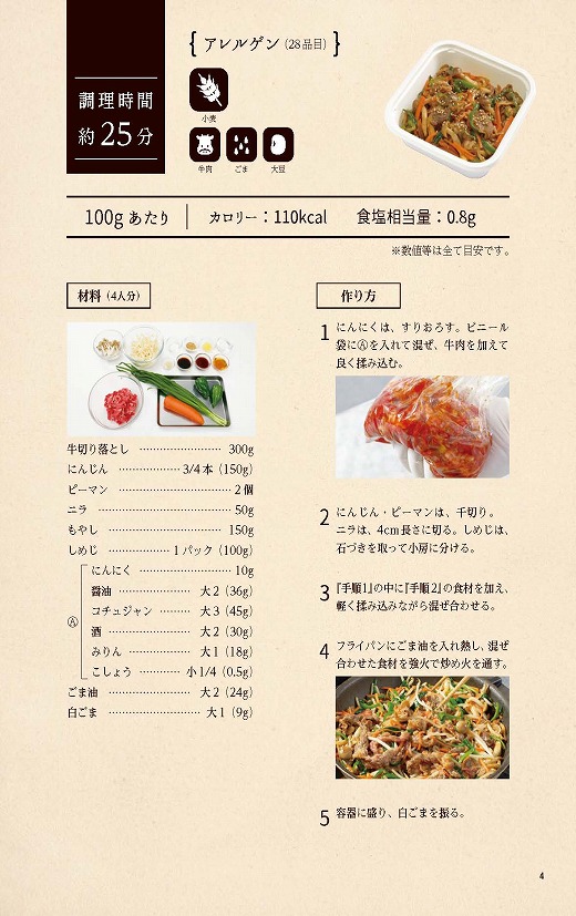 「お肉販売店向けの食肉総菜マニュアル」