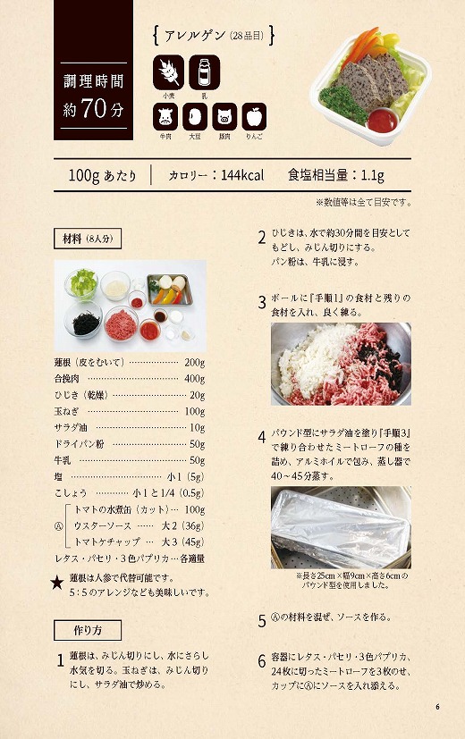 「お肉販売店向けの食肉総菜マニュアル」