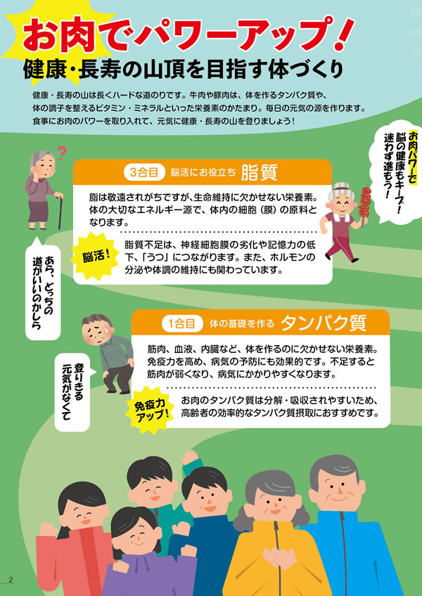 健康長寿のためのお肉の新常識