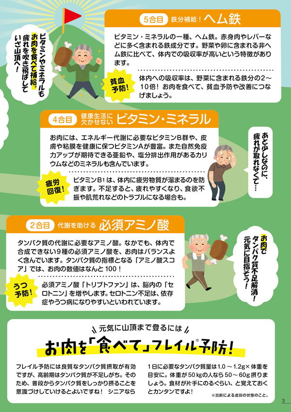 健康長寿のためのお肉の新常識
