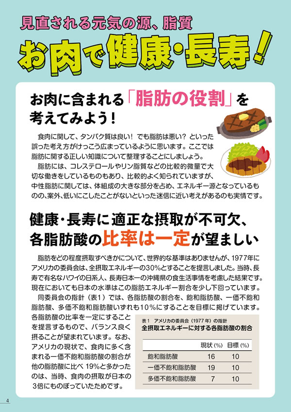 健康長寿のためのお肉の新常識