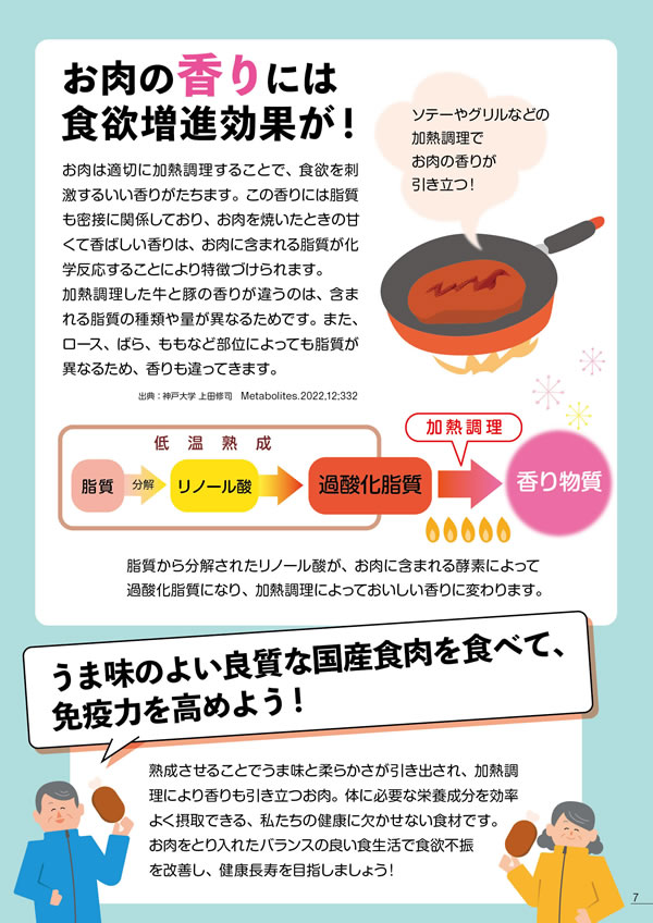 健康長寿のためのお肉の新常識