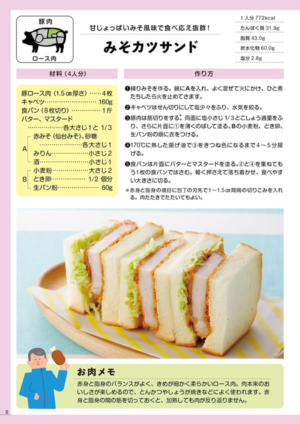 健康長寿のためのお肉の新常識