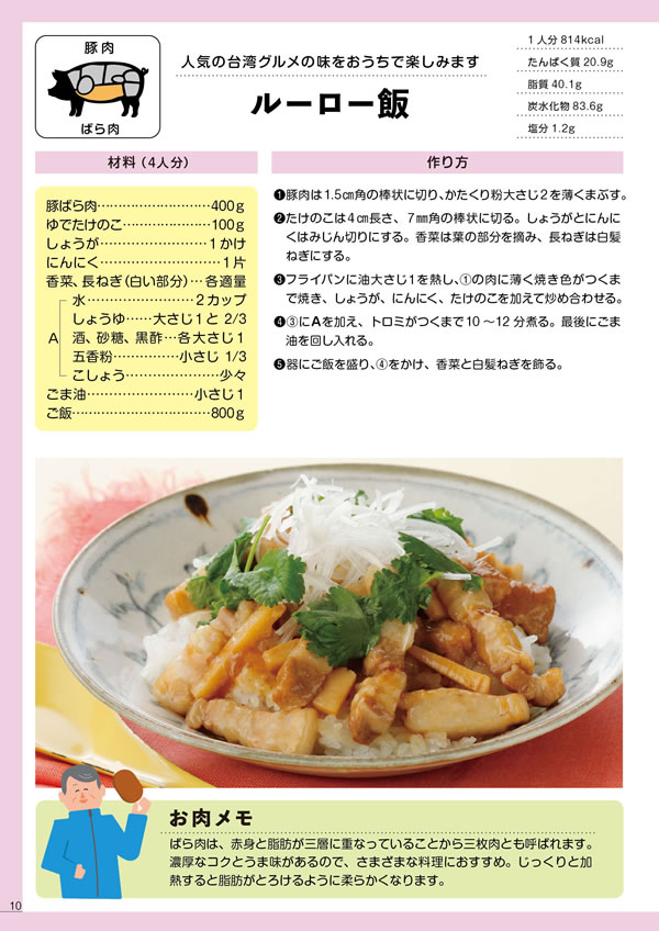 健康長寿のためのお肉の新常識