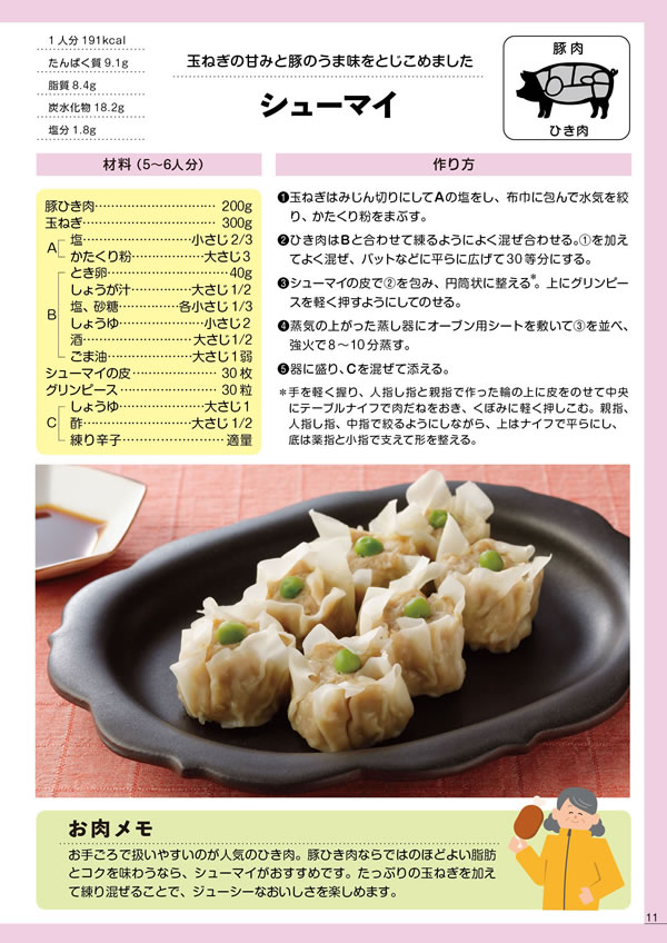 健康長寿のためのお肉の新常識