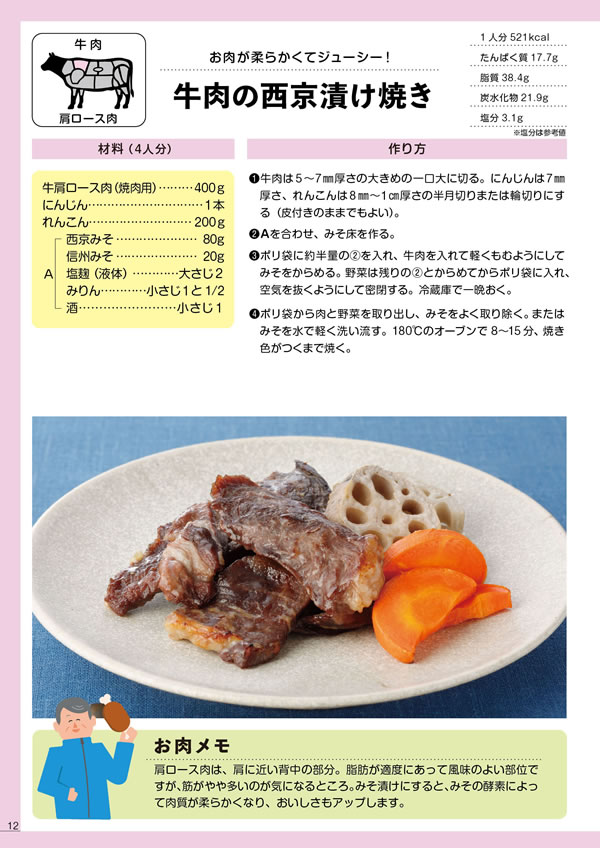 健康長寿のためのお肉の新常識