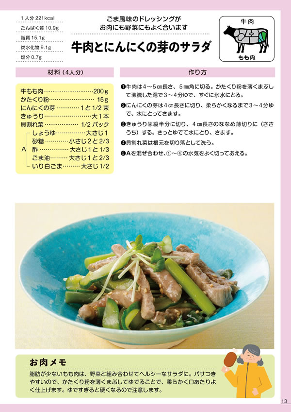 健康長寿のためのお肉の新常識