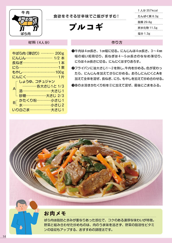 健康長寿のためのお肉の新常識
