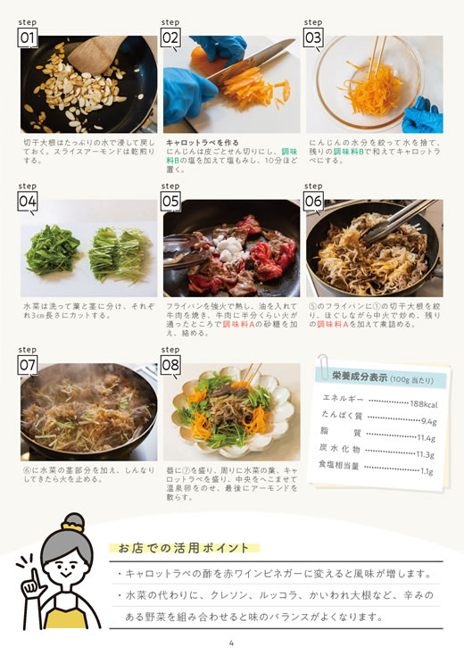 「お肉販売店向けの食肉総菜マニュアル」