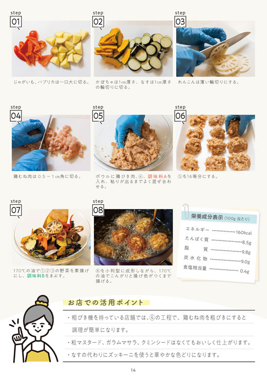 「お肉販売店向けの食肉総菜マニュアル」
