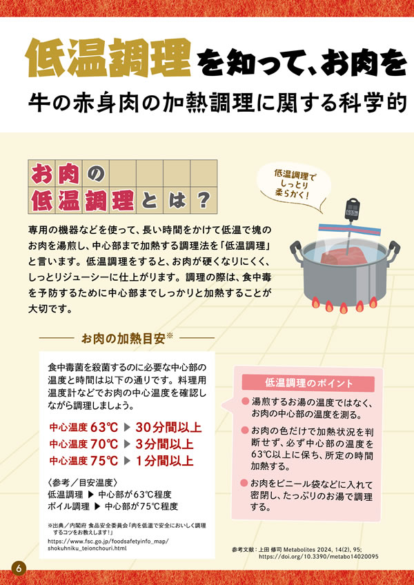 健康長寿のためのお肉の新常識