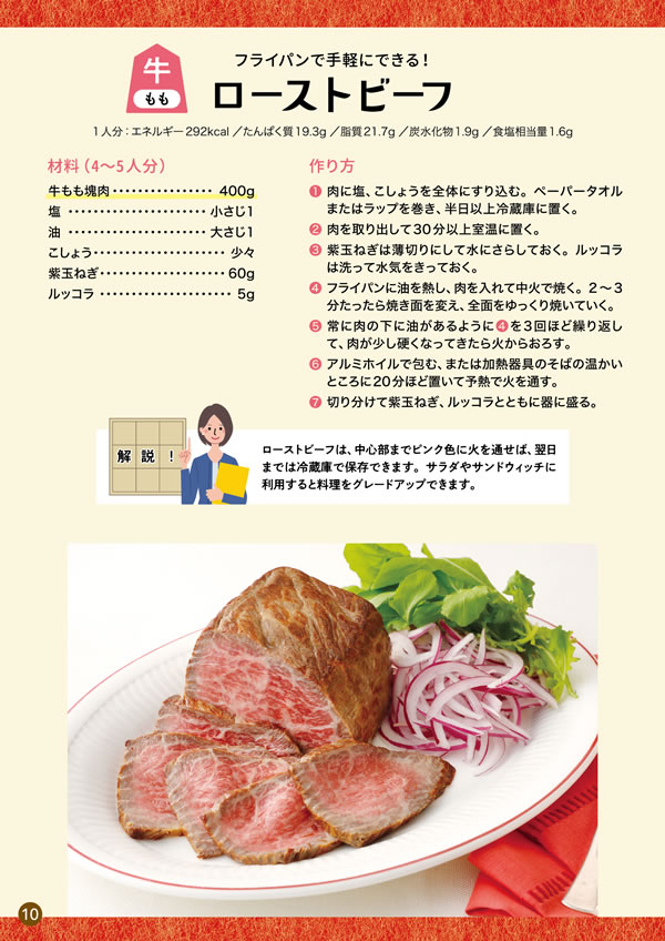 健康長寿のためのお肉の新常識