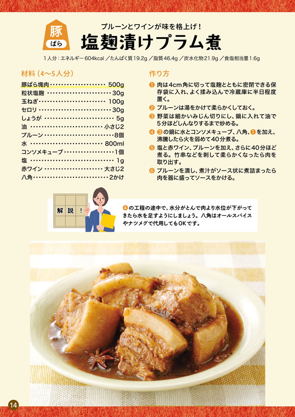 健康長寿のためのお肉の新常識