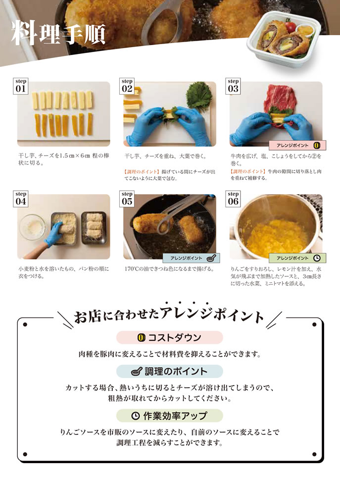 「お肉販売店向けの食肉総菜マニュアル」